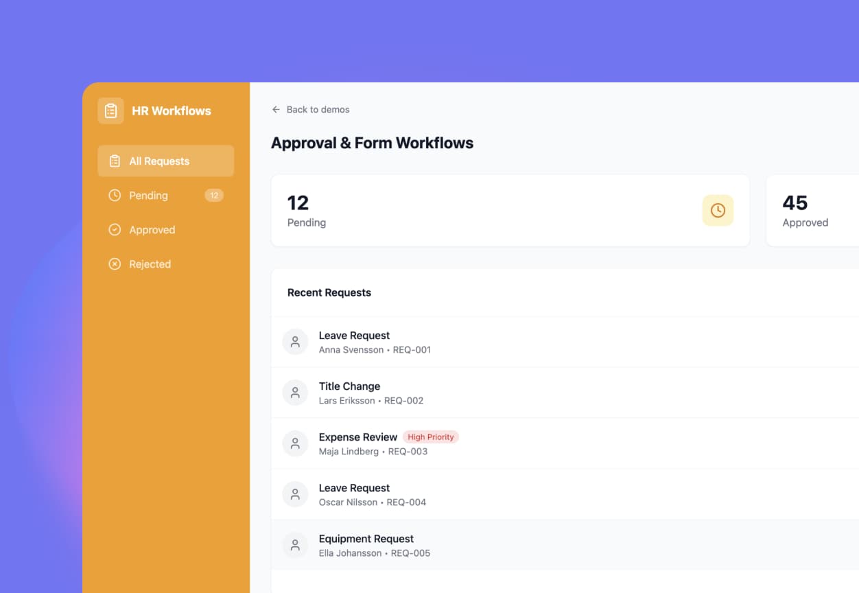 Approval workflows